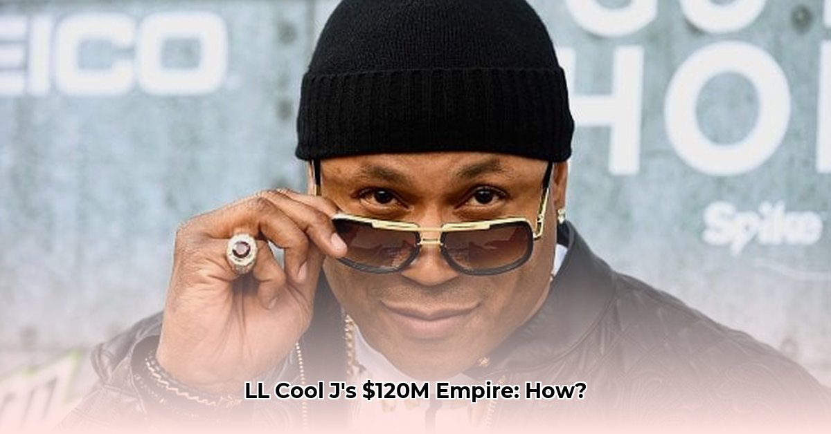how-much-is-ll-cool-j-s-net-worth